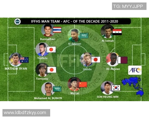 全球足球巨星海报欣赏带你领略不同风格与魅力的足球文化